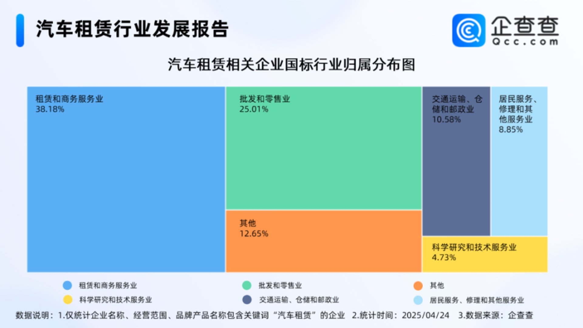 善通寺租车